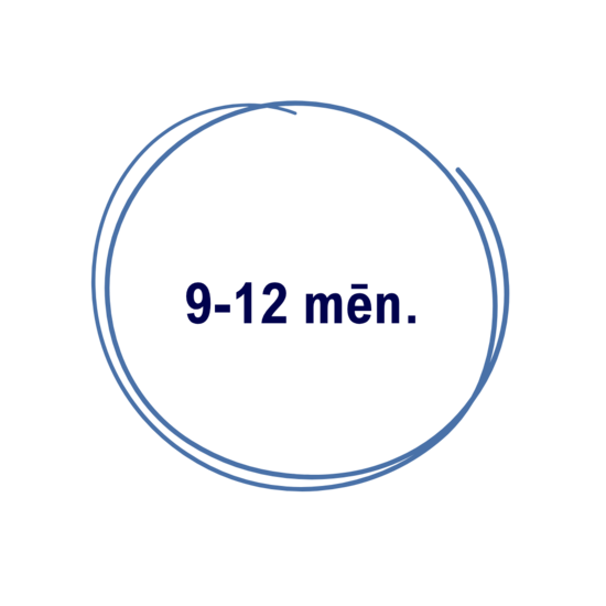 9-12 mēn.